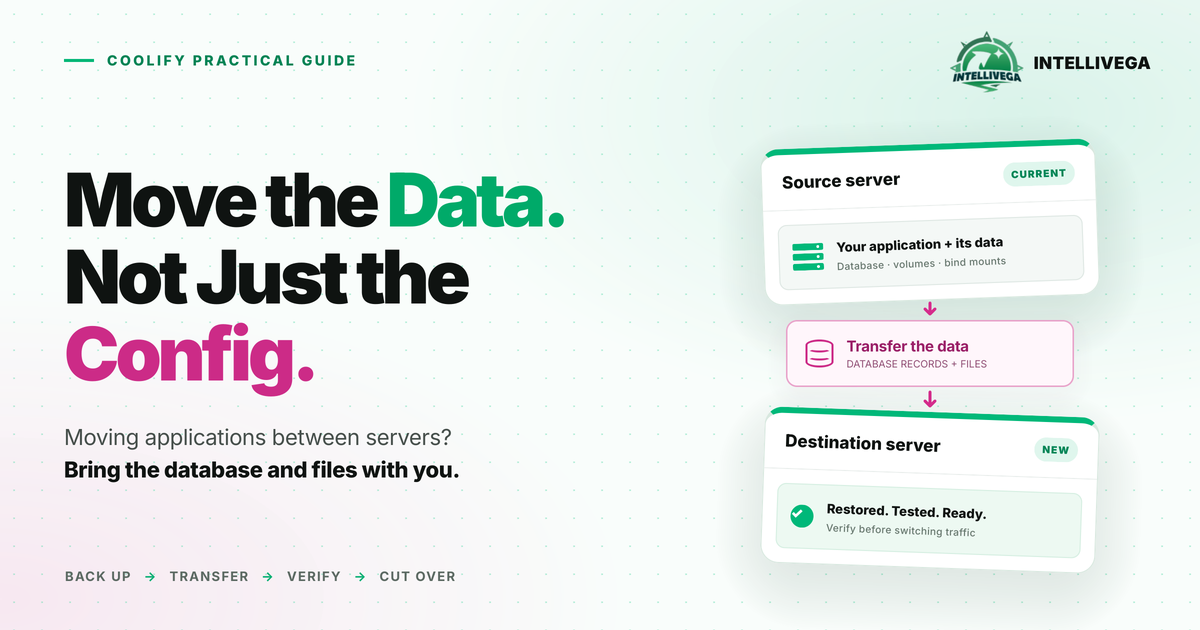 Hero image of the Coolify insights post