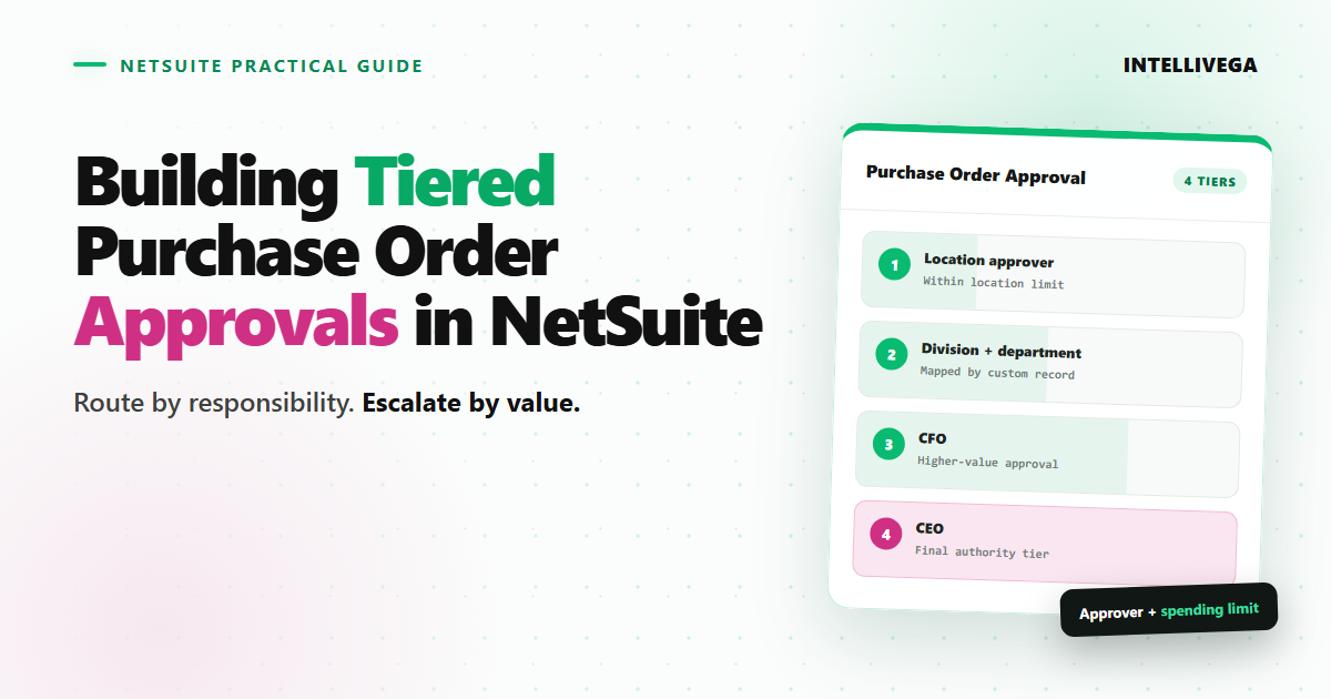 Thumbnail for the NetSuite Tiered PO Approvals post
